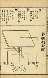 図解量地指南5