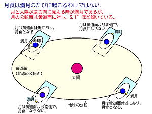 �}2